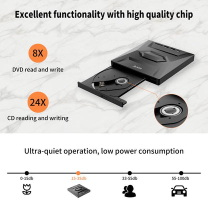 【Holiday Haul】Alxum Laptop DVD Player USB C 3.0 Portable CD Burner with SD/TF Card Slot & 3 USB Ports Compatible with Mac, Windows, Linux