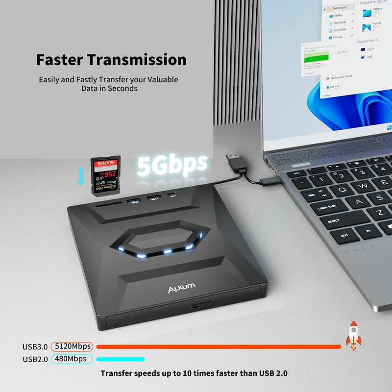 【Holiday Haul】Alxum Laptop DVD Player USB C 3.0 Portable CD Burner with SD/TF Card Slot & 3 USB Ports Compatible with Mac, Windows, Linux