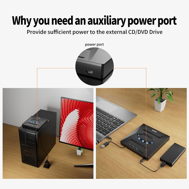 【Holiday Haul】Alxum Laptop DVD Player USB C 3.0 Portable CD Burner with SD/TF Card Slot & 3 USB Ports Compatible with Mac, Windows, Linux