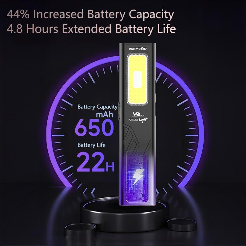 WARSTAR WT8 Magnetic 800LM Pocket Flashlight USB-C Rechargeable Dual-Beam Work Light for Camping Hiking Fishing Car Repair Portable 800 Lumens